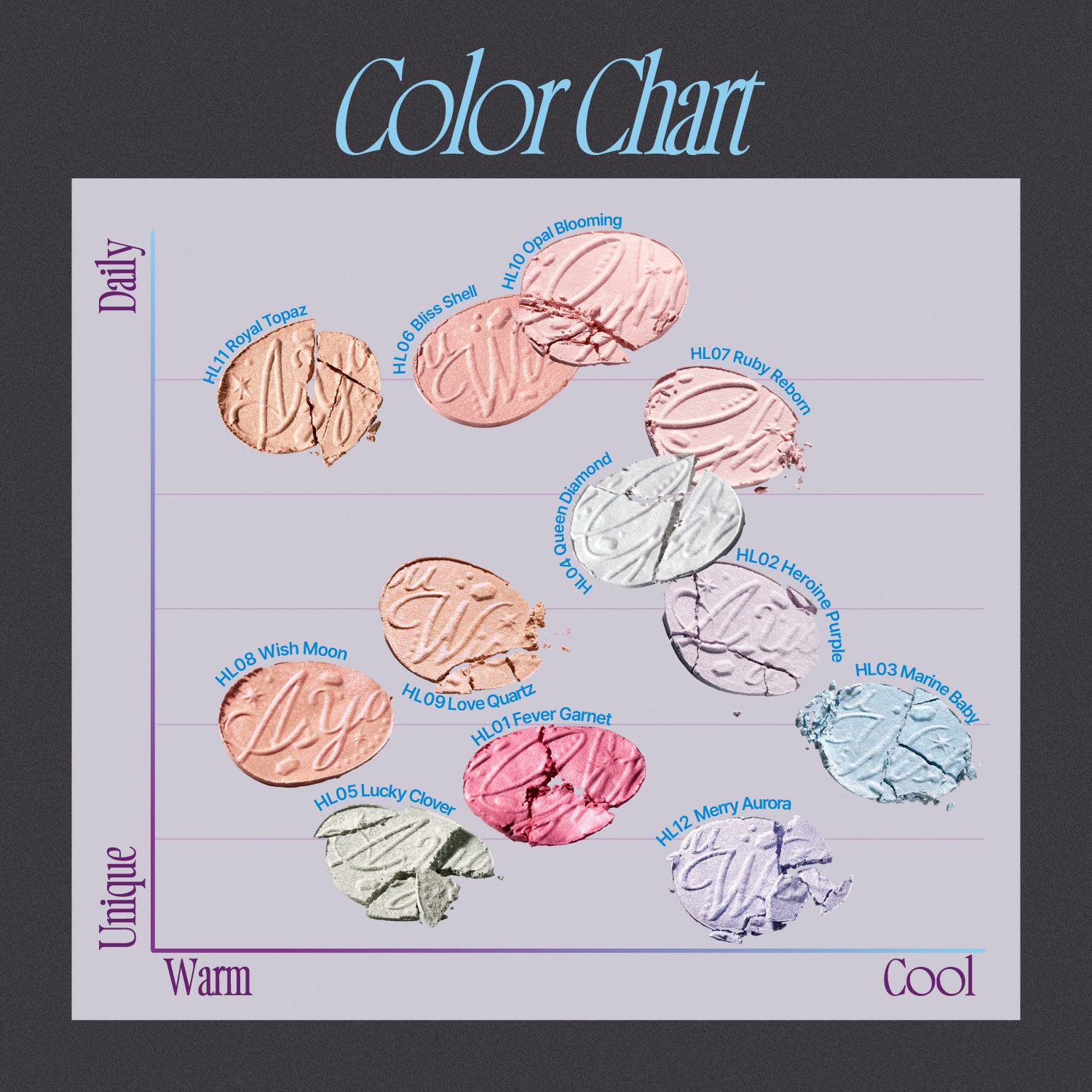 Glitz Stone Highlighter