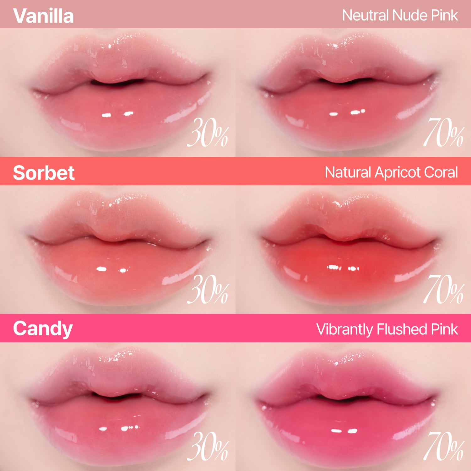 3D Voluming Gloss