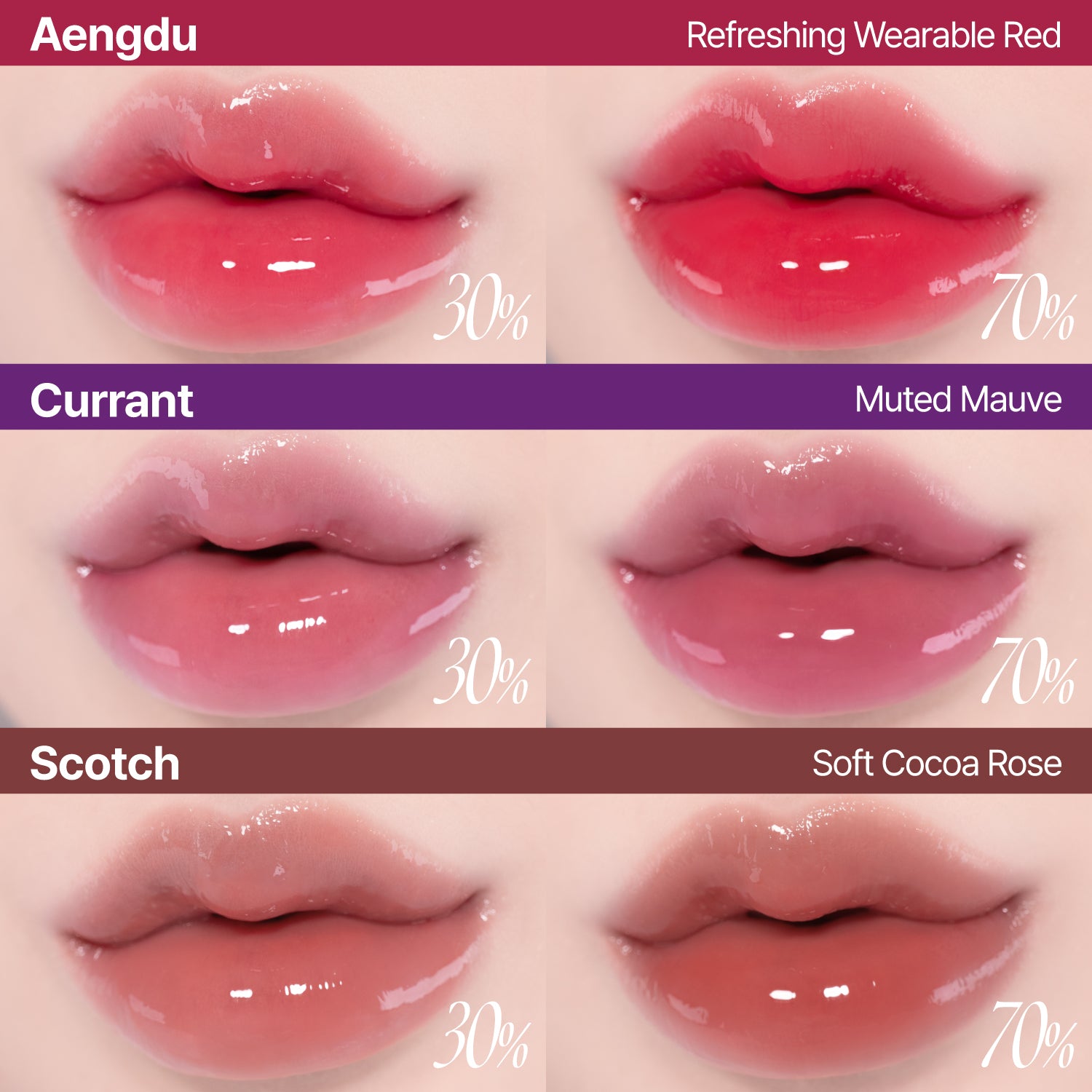 3D Voluming Gloss