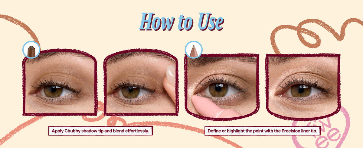 Instructions on how to use a cosmetic product with close-up images of eyes.